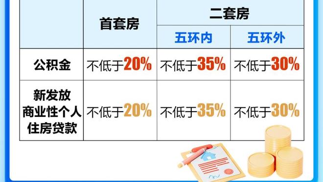 福克斯体育模拟交易：勇士得到武器&卡鲁索 出保罗TJD&2首轮